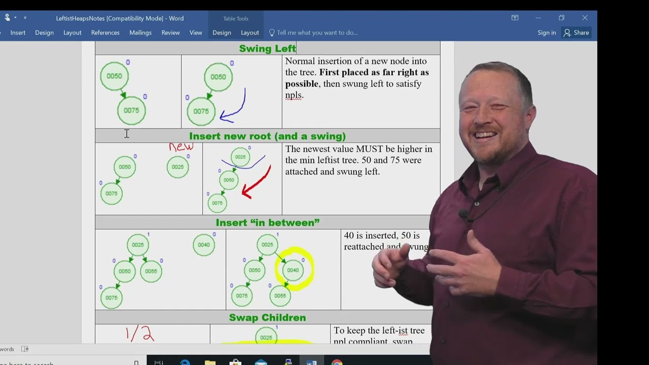 Building a Left ist Heap