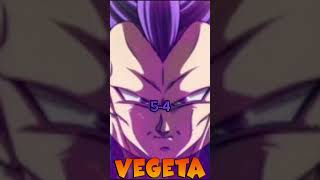 mui goku vs Vegeta Ultra ego #dragonball #anime