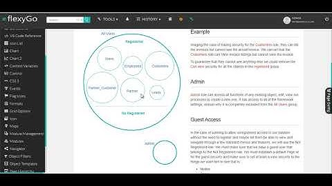 Seguridad | Tutorial Flexygo