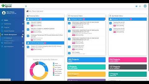 Create Vendor Pre-Qualification Form