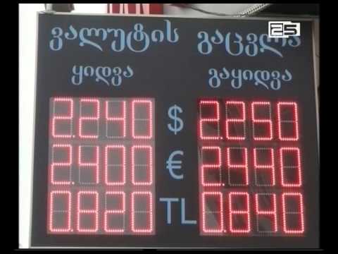 საქართველოში შემოსული ფულადი გზავნილების მოცულობა   მკვეთრად შემცირებულია