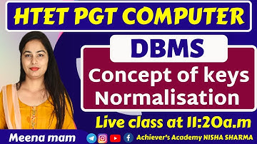 PGT COMPUTERS /DBMS /PREVIOUS PAPERS SOLUTION BY MEENA MAM ACHIEVERS ACADEMY