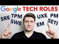 Overview of All Google Technical Roles