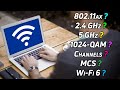 Wi-Fi Glossary and Terminology - Jargon Buster