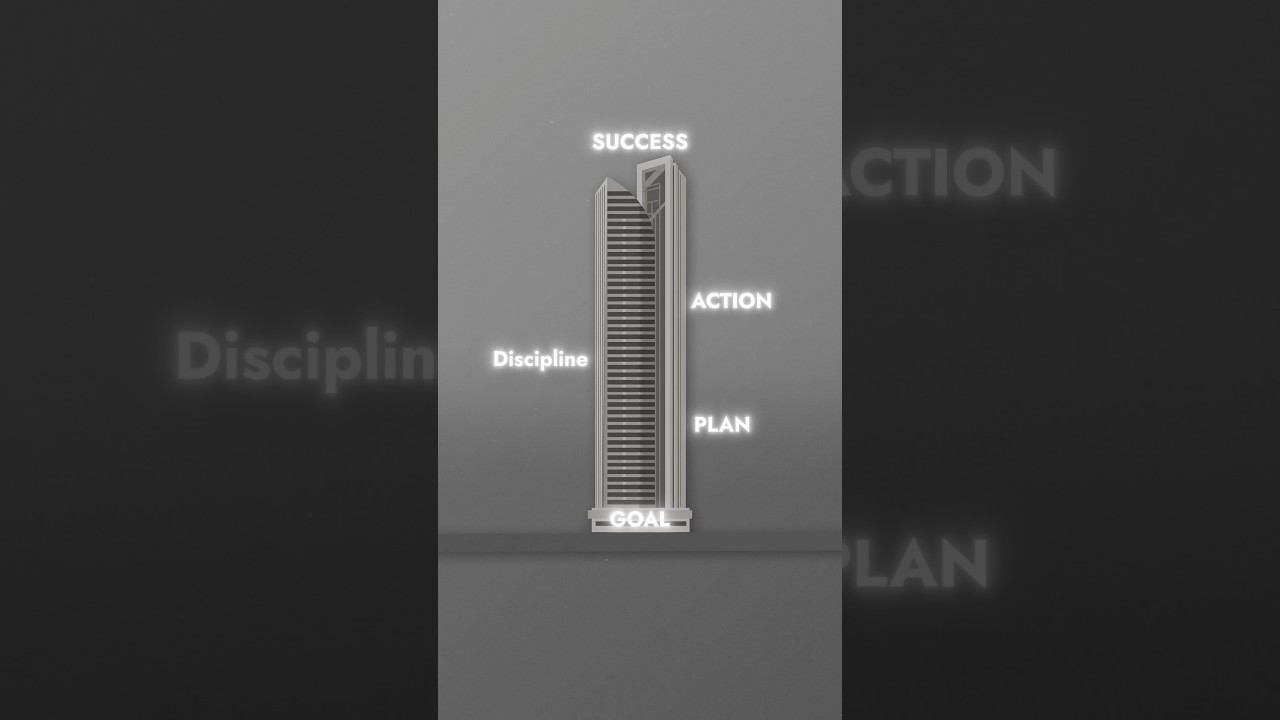 Build Success: Goal, Plan, Action, Discipline! 🏙️ Reach the top! 🌟 