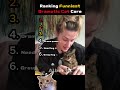 Dramatic Cat Core Ranking 🐱🎭