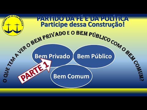 Vídeo: O que é um bem público e um bem privado?