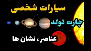 سیارات شخصی در چارت تولد #آسترولوژی #چارت_تولد  #ستاره_شناسی  #هوروسکوپ