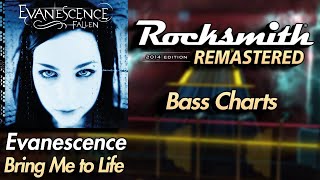 Evanescence - Bring Me to Life | Rocksmith® 2014 Edition | Bass Chart