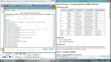 CCNA3 7.2.2.4 Packet Tracer   Configuring Basic EIGRP with IPv4