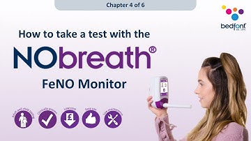 How to take a test with the NObreath FeNO Monitor: The Complete Guide of the NObreath (4/6)