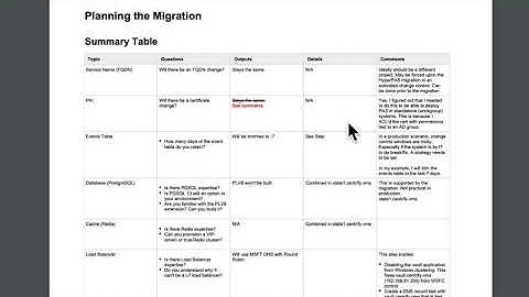 Lab - Migrating from OnPremises to HyperScalable PAS: Planning (2/10)