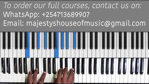 1-4-1-5 CHORD PROGRESSION IN F SHARP (BASIC TO INTERMEDIATE) (Instructor - Caleb Fadhili)