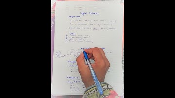 CSS syllabus Logical Problems