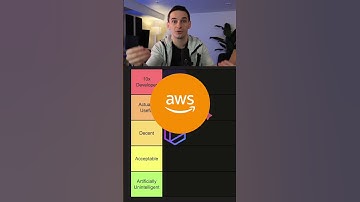 Ik heb elke AI-codeerassistent geprobeerd