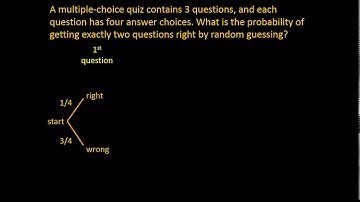 Multi-stage Experiments, Tree Diagrams, and Geometric Probability