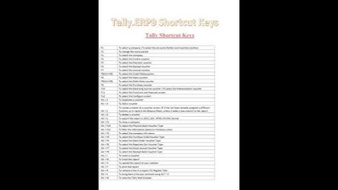 tally all shortcut kays | tally erp 9 | tally prime | tally prime full course in hindi playlist |