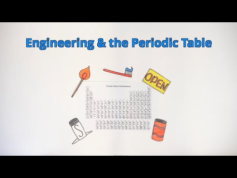 Engineering And The Periodic Table Activity Teachengineering