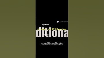 Master Axure RP 10 with Our Course!