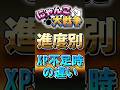 【にゃんこ大戦争】進度別XP不足の違い#にゃんこ大戦争 #ゆっくり