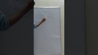 Basic Grammatical rules | common mistakes | #english #ielts #class5#thelightofleaningschool