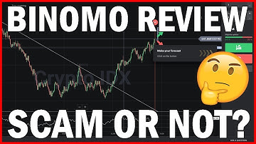 Binomo SCAM or reliable Broker? ++ Honest Review 2019