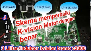 cara memperbaiki kvision bromo c2000 MATI TOTAL