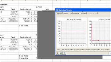 DFSS-based Design Optimization using Design of Experiments and @RISK - Palisade Webcast