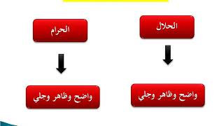 درس الشبهات: حديث( الحلال بين والحرام بين). الثانية ثانوي إعدادي. ذة: ليلى أهناش.