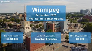 Winnipeg Real Estate Market Report - September 2025 | Complete Market Analysis &amp; Statistics