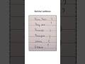 Steno Outlines | SSC 2026 #steno #exam #trendingshorts #stenographer