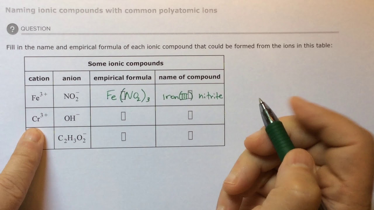 Aleks Naming Ionic Compounds With Common Polyatomic Ions Youtube