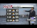 Strong to severe storms pass through Southern Wisconsin