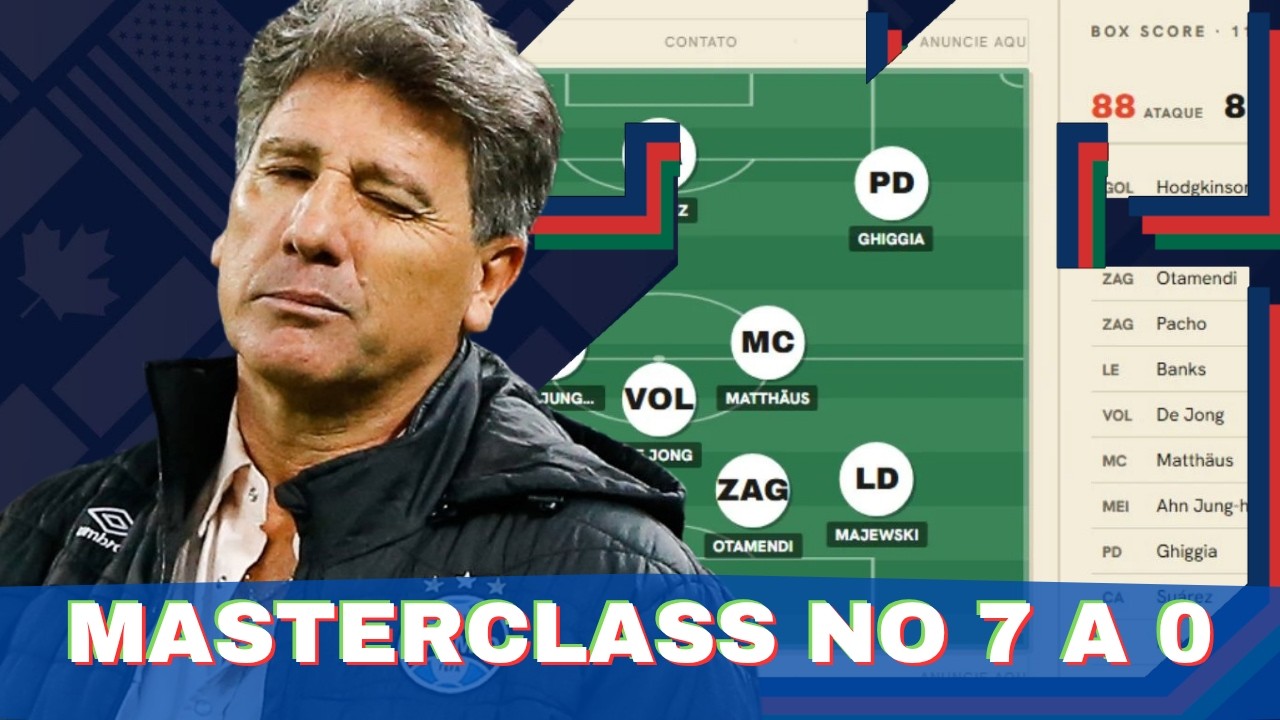 ESCALEI OS MELHORES JOGADORES DO MUNDO! 7 a 0!