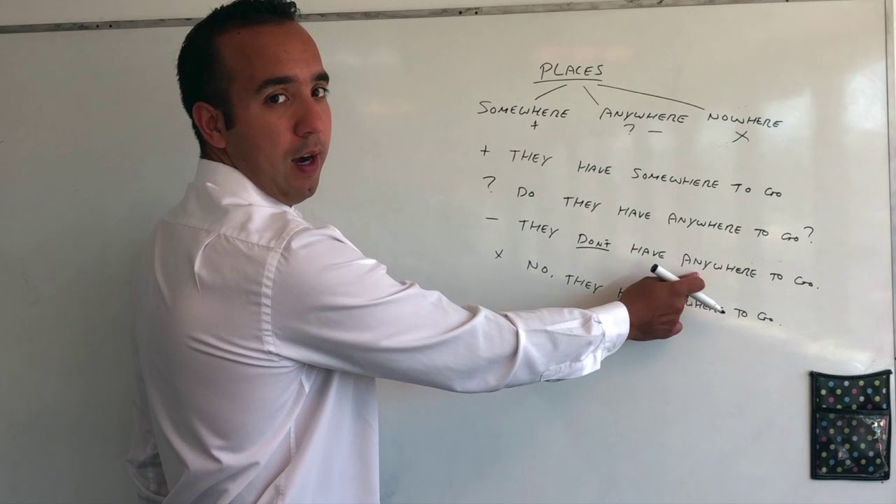 level-5-somewhere-anywhere-nowhere-episode-22-talk-english-daily