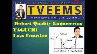 Quality Engineering :TAGUCHI Loss Function -DOE