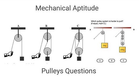 ISSB Mechanical Aptitude Question and Answers | Pulleys Concept | Part 3