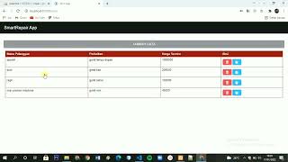 UAS PAPK - CRUD Sederhana Dengan Ionic Framework dan Database Mysql