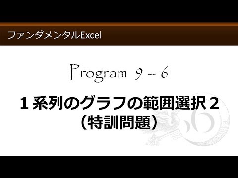 ファンダメンタルExcel 9-6 １系列のグラフの範囲選択２（特訓問題）【わえなび】（ファンダメンタルExcel Program9 グラフの基礎）