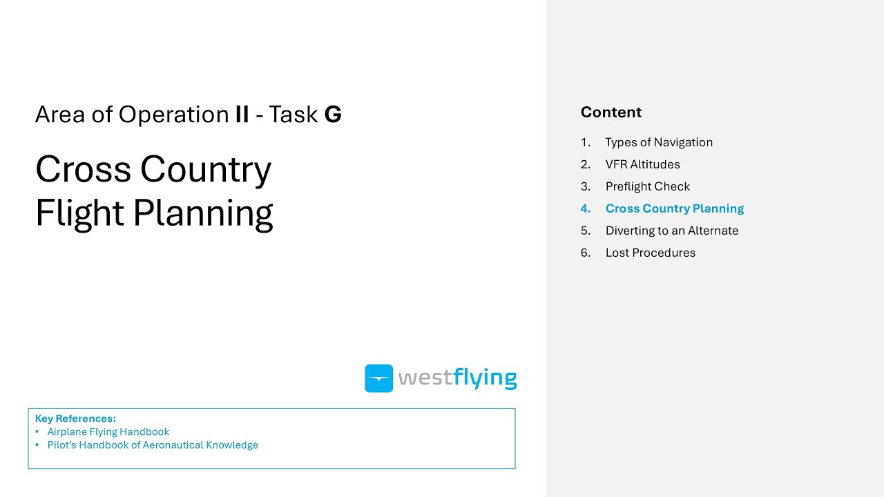 Learning to Fly: VFR CROSS COUNTRY FLIGHT PLANNING - YouTube
