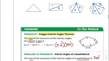 8.1-Find Angle Measures in Polygons video #1