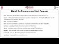 Some of the Macromolecular structure determination programs – CCP4, Phenix suite, SHELXD, SHELXE