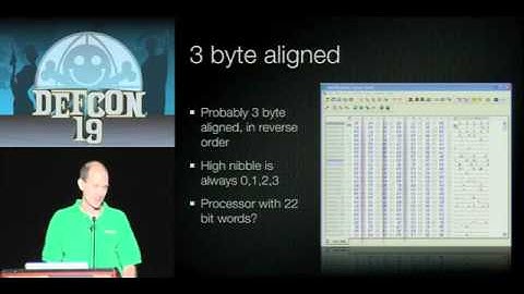 DEFCON 19 (2011) - Battery Firmware Hacking
