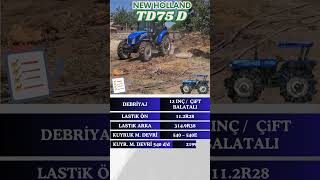 🚜 New Holland Td75D Bluemaster - Teknik Özellikler Ve Detaylı İnceleme