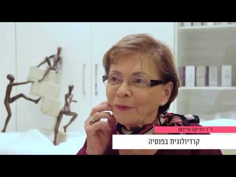 Facelift treatment using threads and filler injection by Dr. Mony Friedman