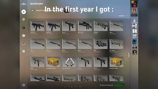 One year of getting drops