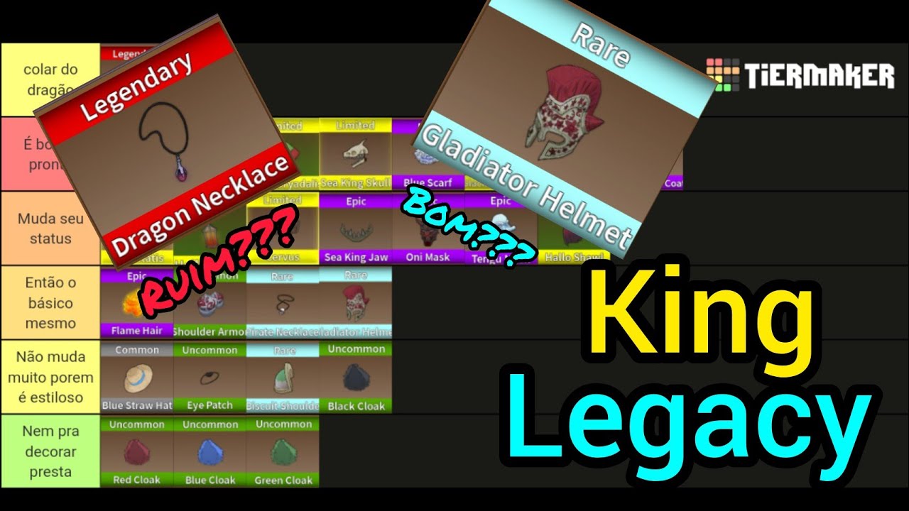 Create a King legacy fruits Tier List - TierMaker