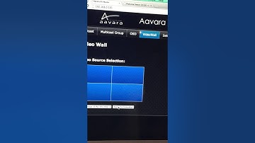 Aavara unveils HDMI over IP with Web interface centralize control and majar controllers integration