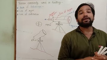 Axis of telescope ! leveling ! Line of sight ! line of collimation ! upsssc je ! ssc je ! JE ! AE