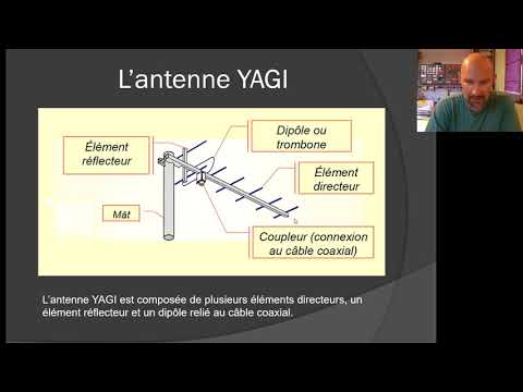 Chapitre 8 ARED : La réception TNT